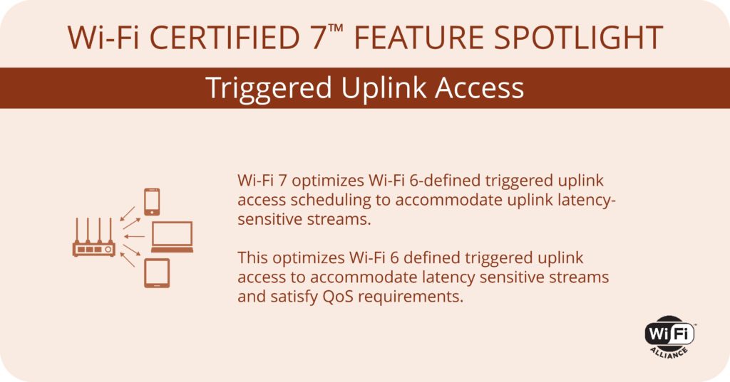 Triggered Uplink Access