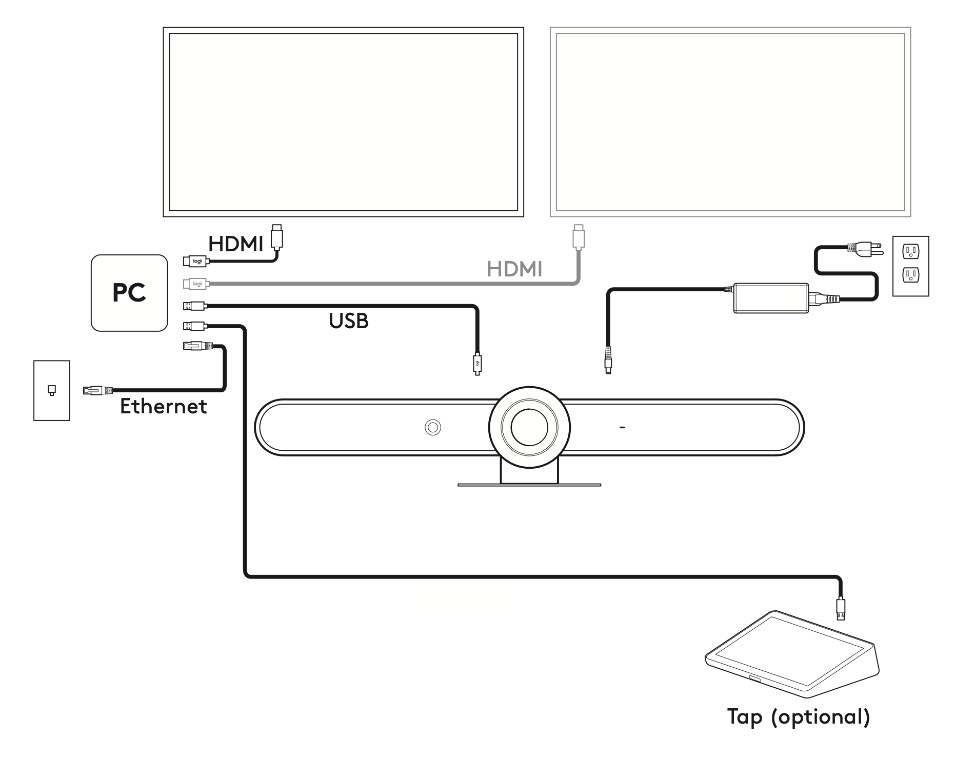 Rally Plus Installation Guide